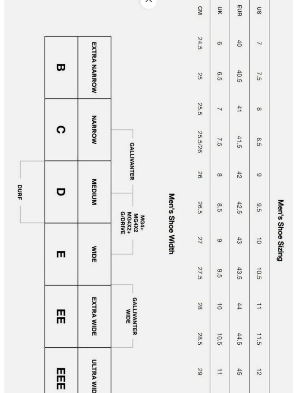 NEW Men's G/Fore G/18 Golf Shoe- Stone-Cyber (Size 10 D) - Picture 9 of 9